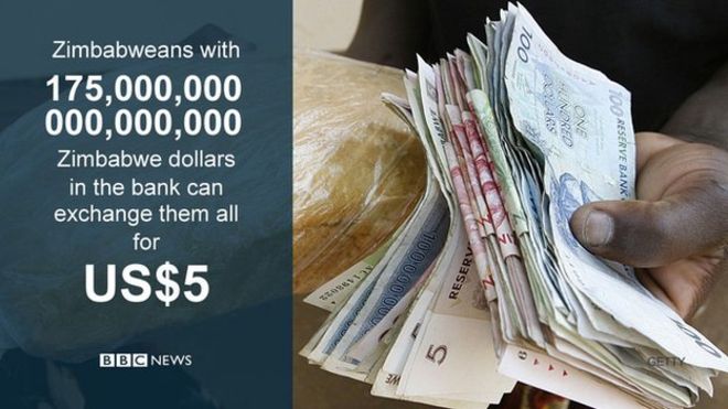 Zimbabwe phasing out local currency