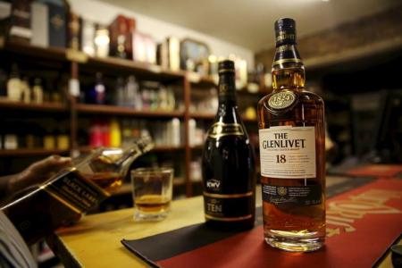 SOUTH AFRICA’S TREASURY PROPOSES LOWER EXCISE DUTY FOR BRANDY