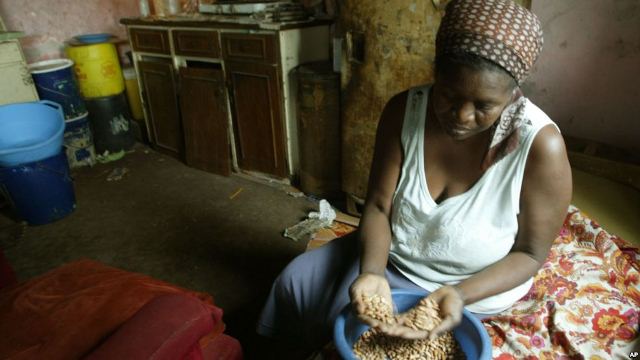 Zimbabwe: Turning around Industry Collapse to Alleviate Poverty