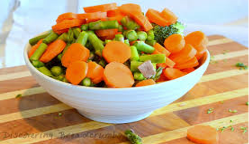 Lowering Your Cholesterol Levels to Prevent High Blood Pressure