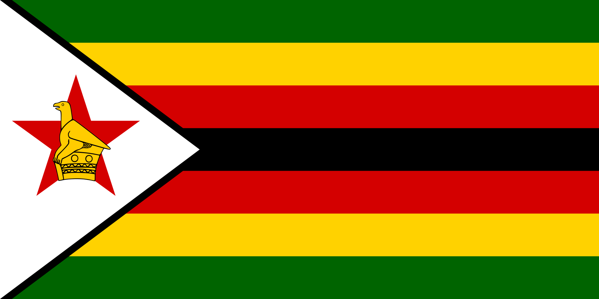 Zimbabwe: U.S., Australia Endorse Zimbabwe Tourism Brand