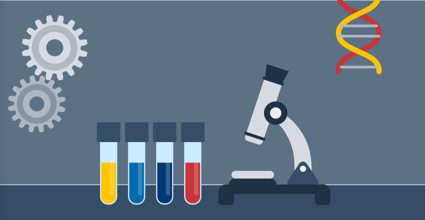 Science And Technology: A Primary Engine For Sustainable Development In Africa.