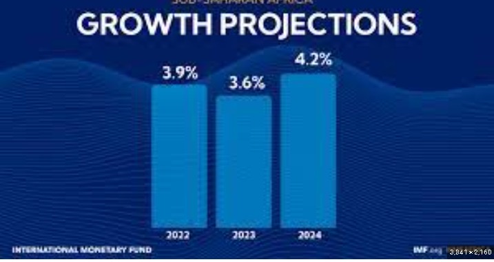 2024: Progressive Economic Paths for Africa