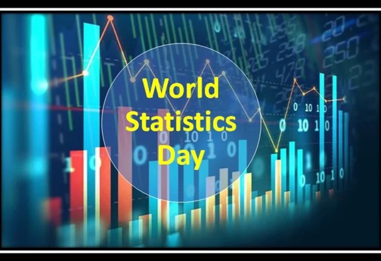 Celebrating World Statistics Day 2025: Driving Change in Africa with Quality Data