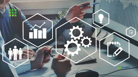 Global BPO Industry Set to Reach $695.77 Billion by 2033 as Demand for Specialised Services Grows